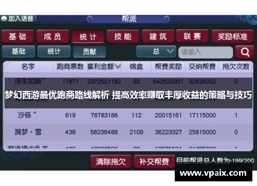 梦幻西游最优跑商路线解析 提高效率赚取丰厚收益的策略与技巧